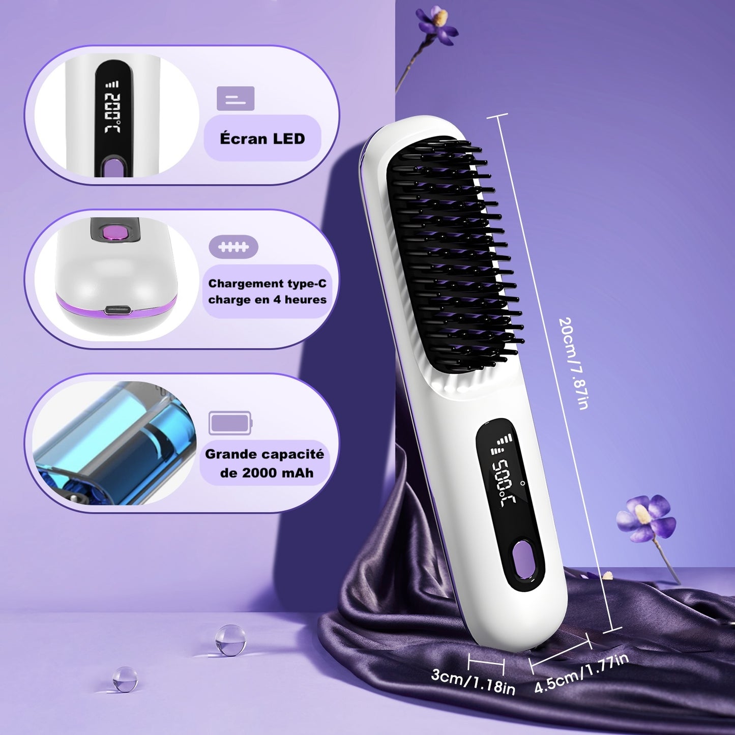 LissGlow Portable –anti-frisottis